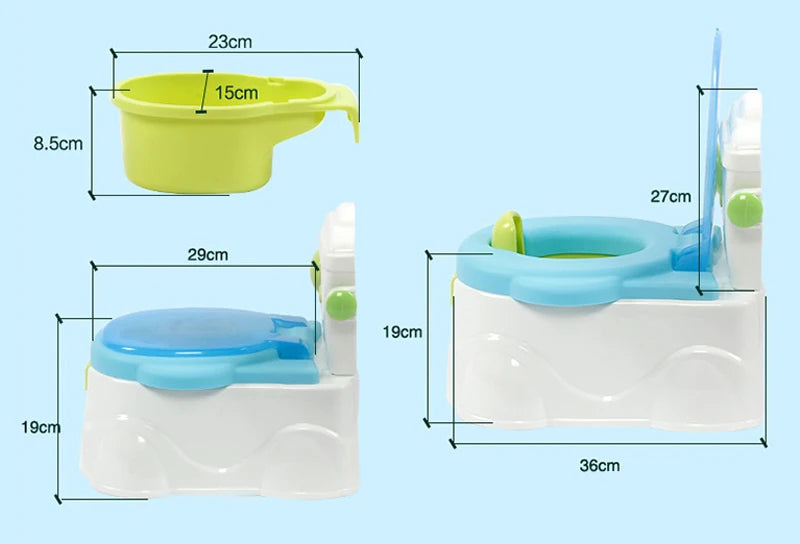 Sizes
