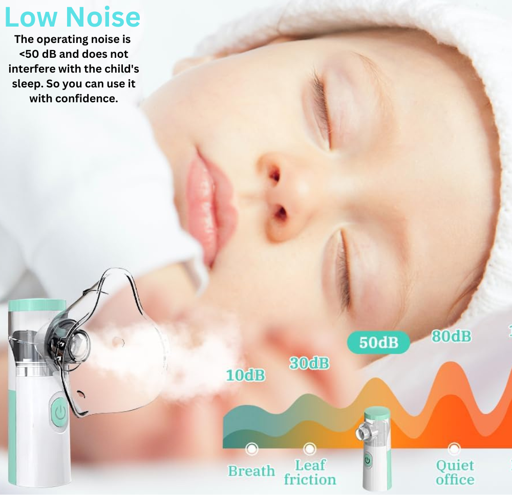 Portable Baby Nebulizer – Quiet & Effective Breathing Relief
