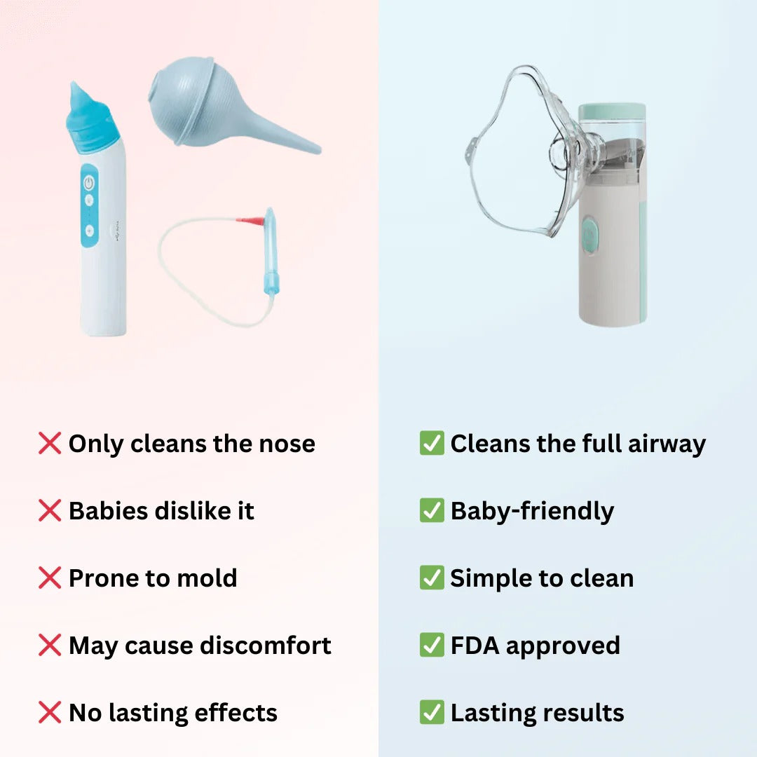 Portable Baby Nebulizer – Quiet & Effective Breathing Relief